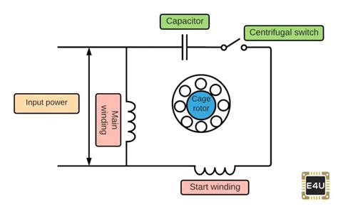 centrifugal switch motor diagram